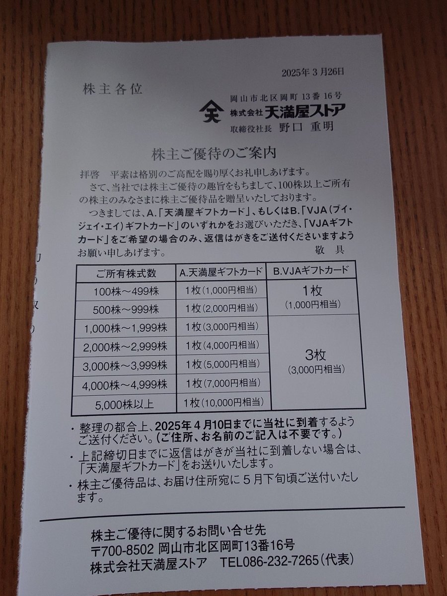 投稿画像