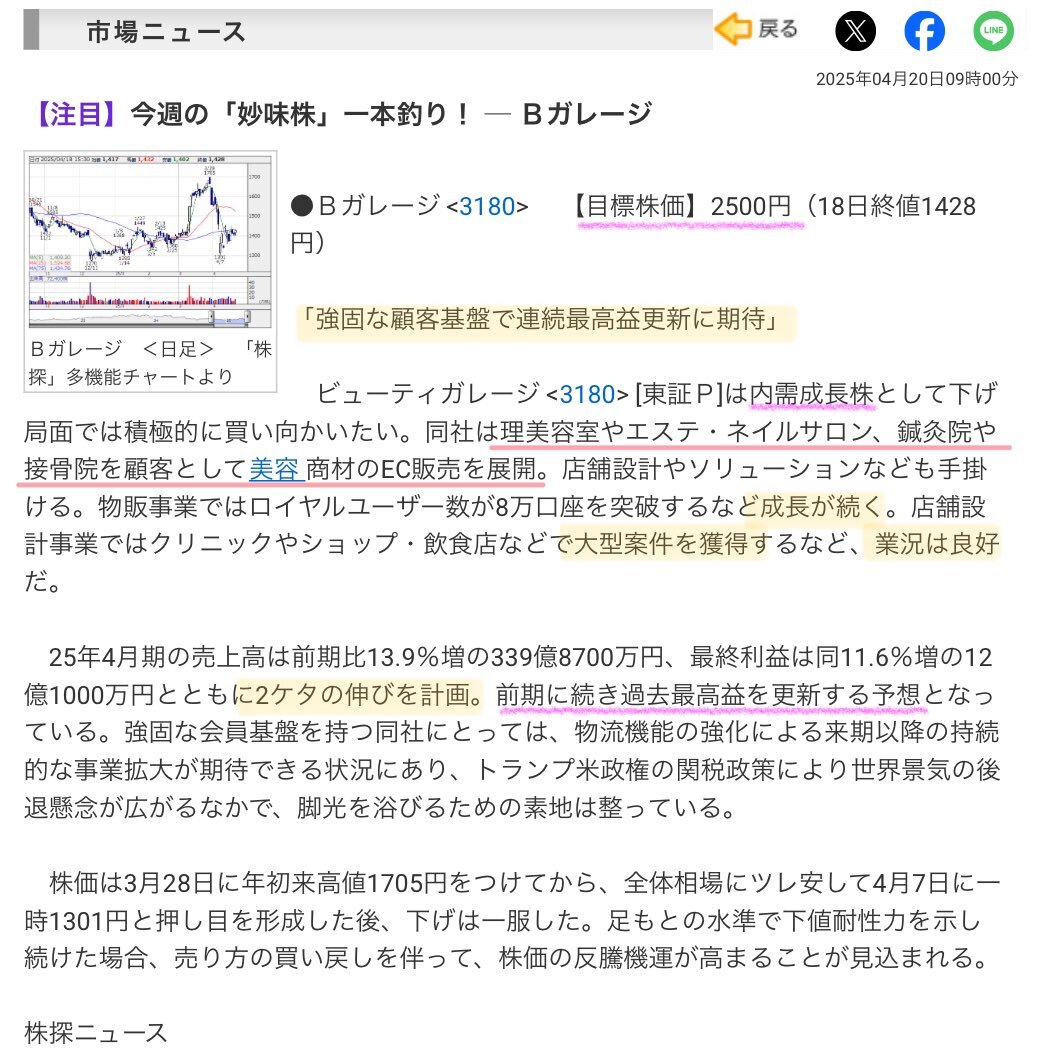 投稿画像