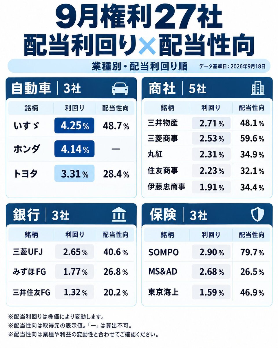 ホンダ 株価 掲示板