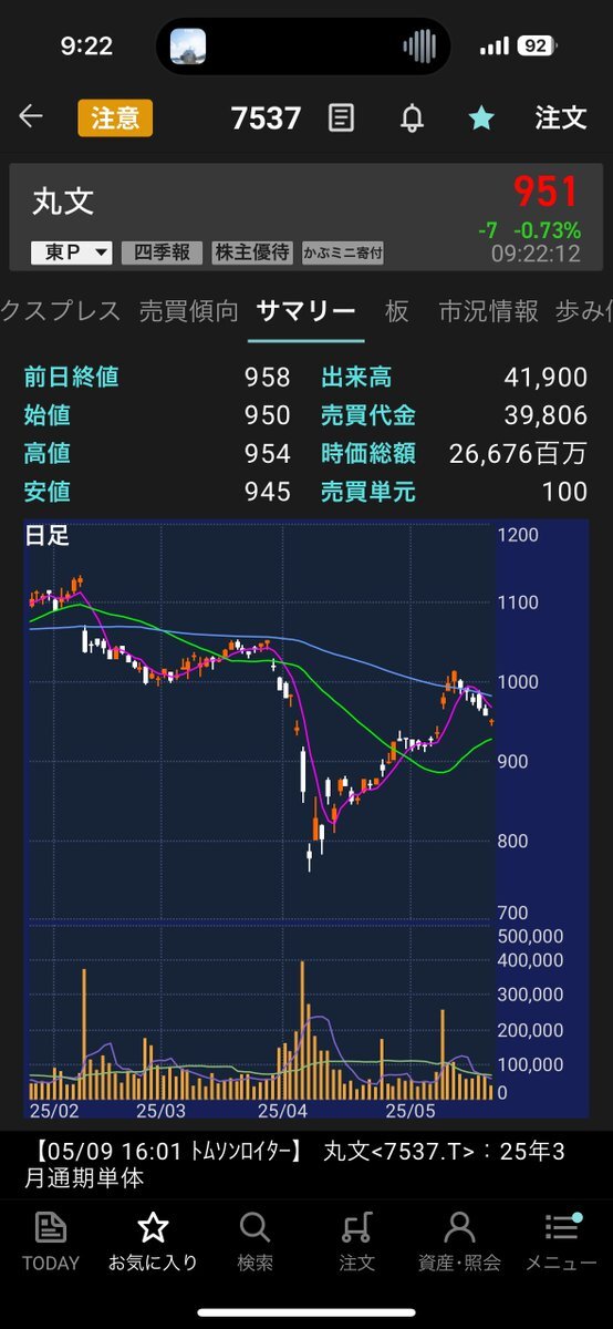 投稿画像