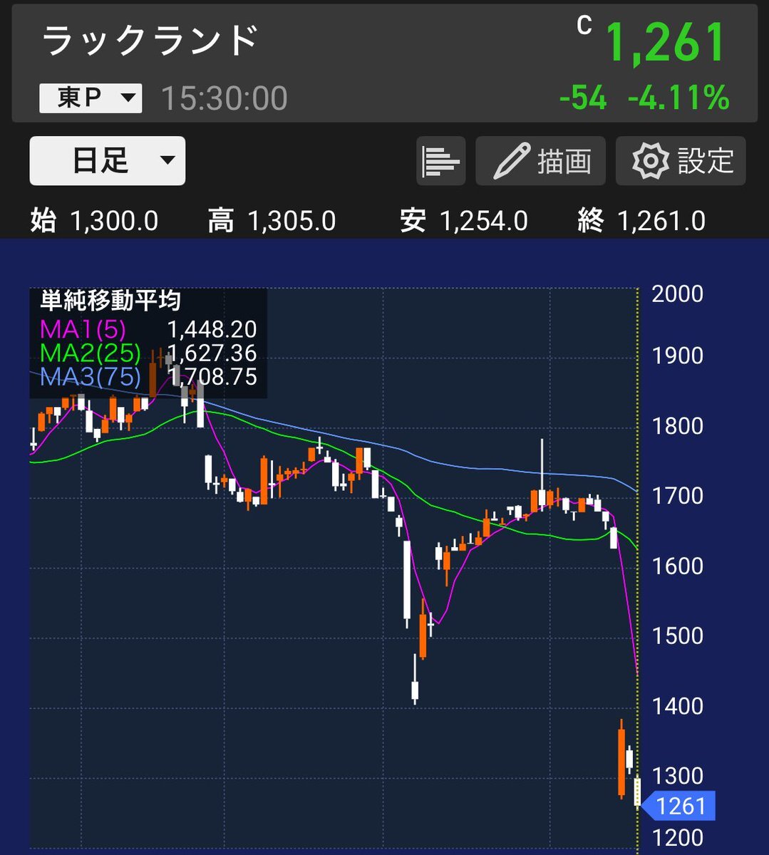 投稿画像