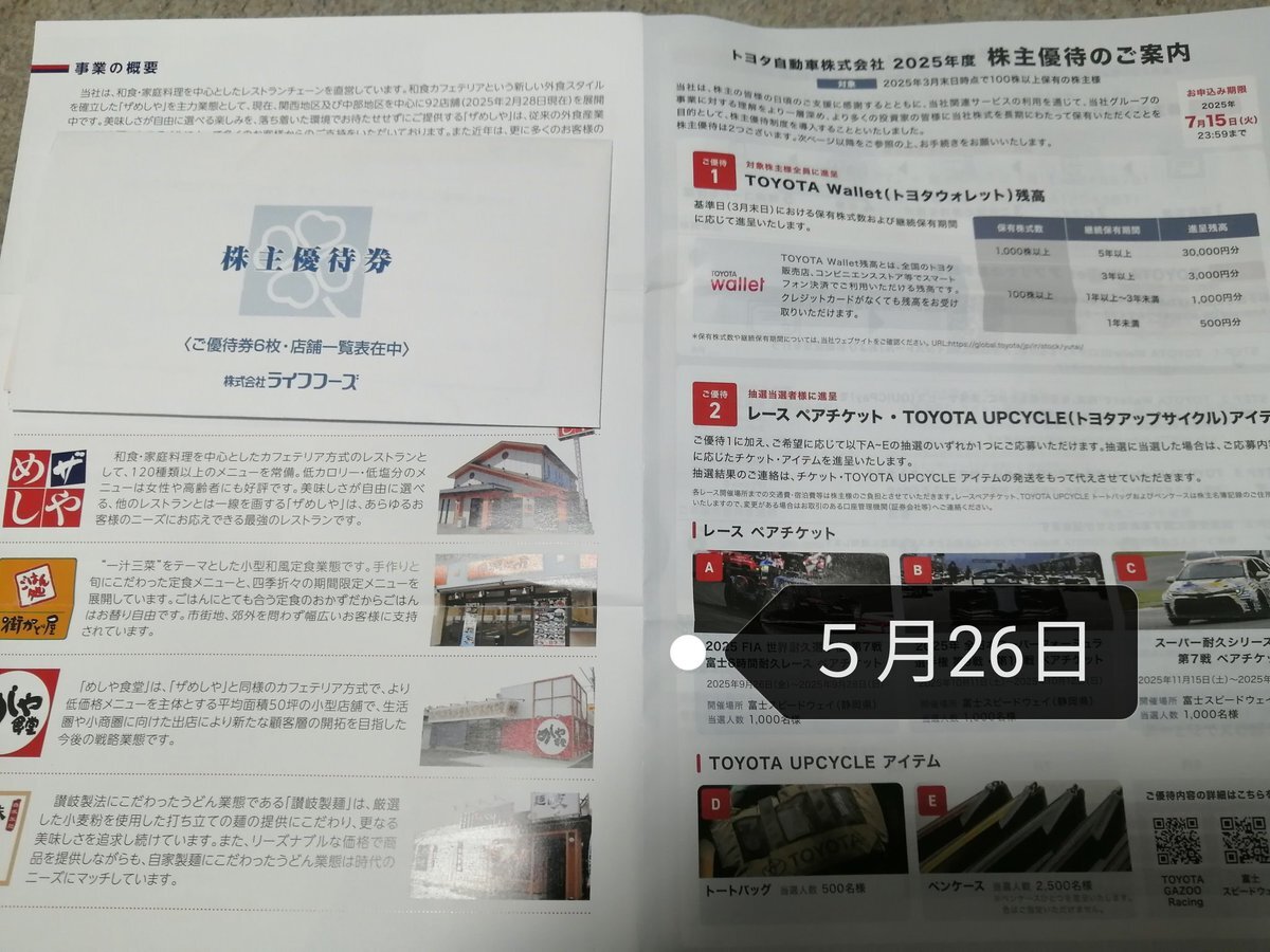 投稿画像