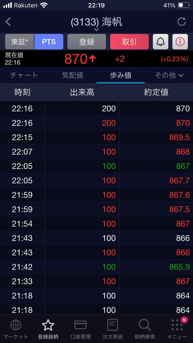 投稿画像