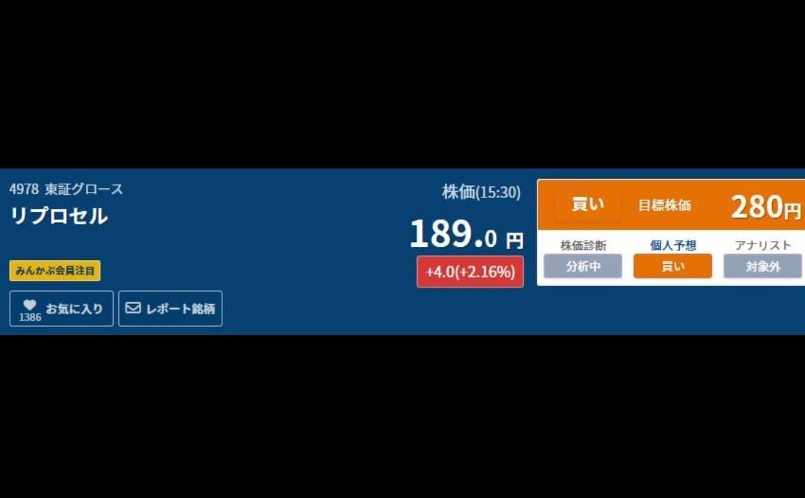 投稿画像
