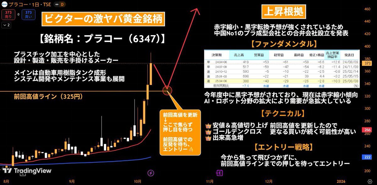 金属細工師 lworker A JX金属 | 日興フロッギー