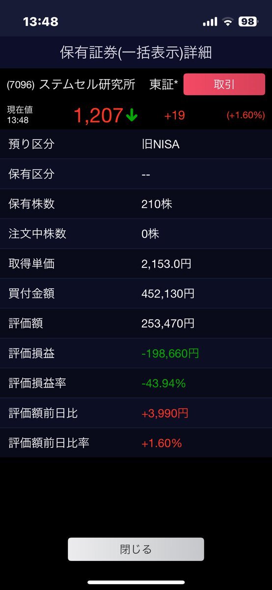 投稿画像