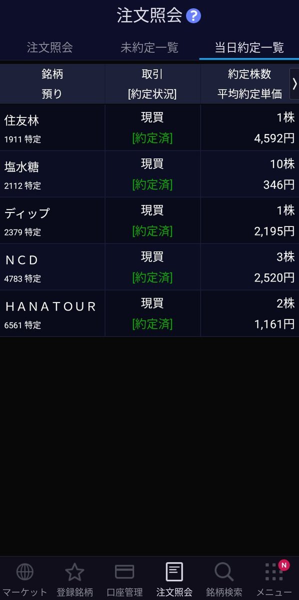 投稿画像