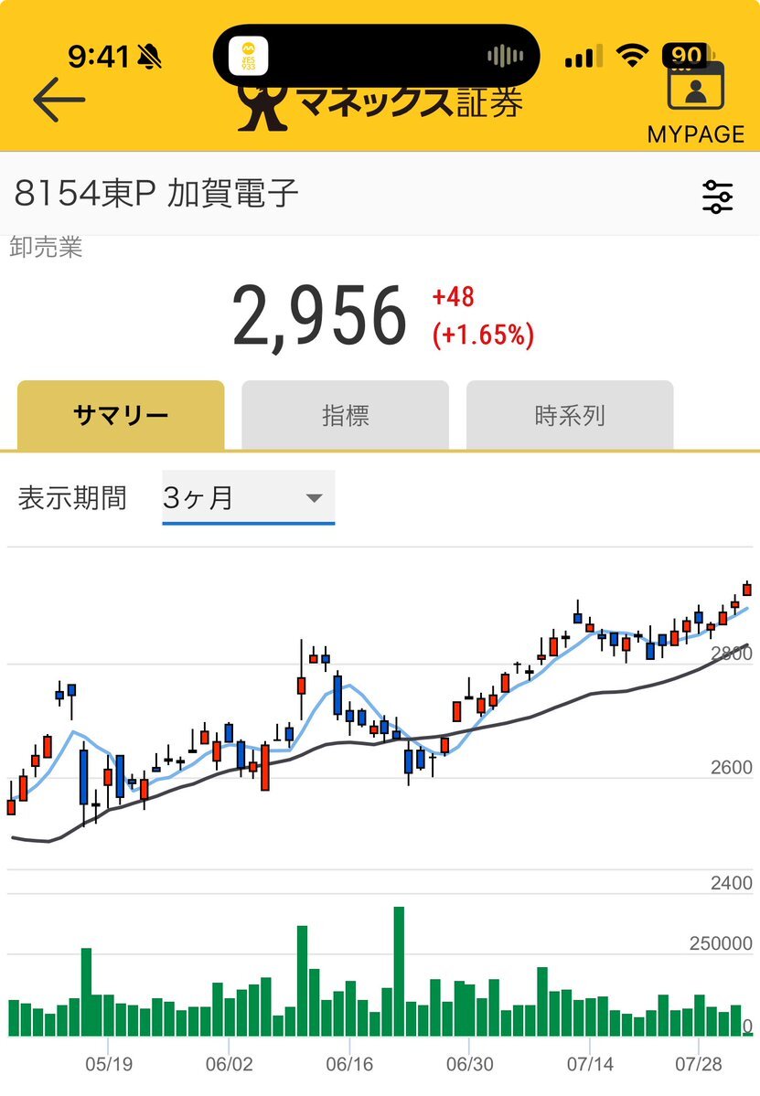投稿画像
