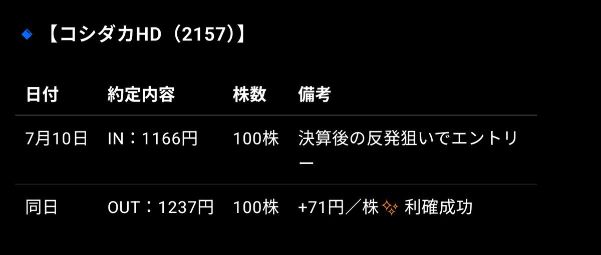 投稿画像