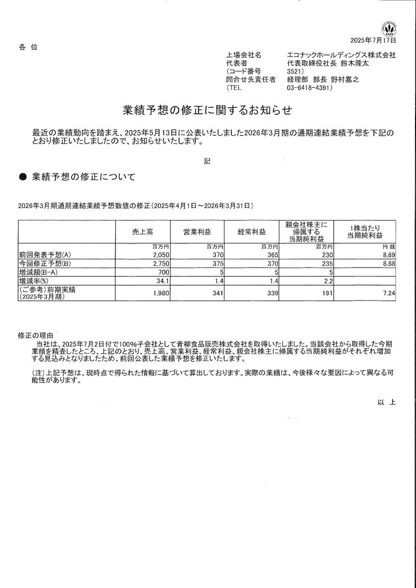 投稿画像