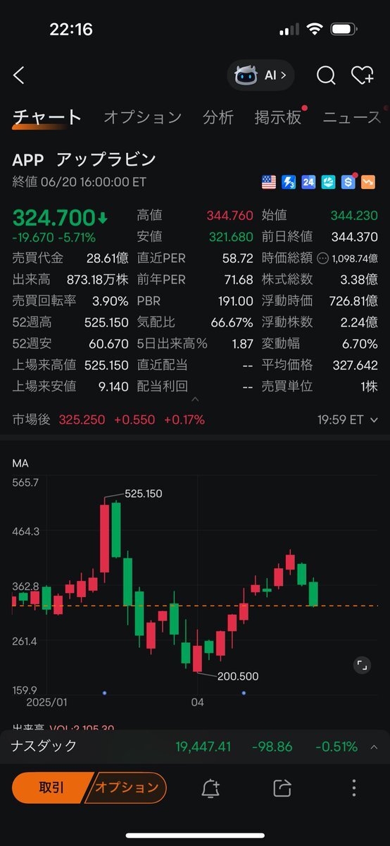 投稿画像