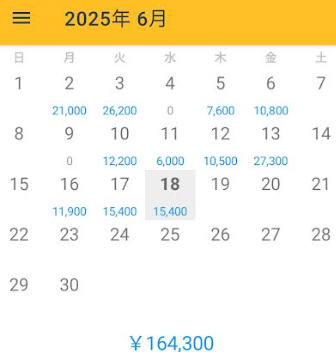 投稿画像
