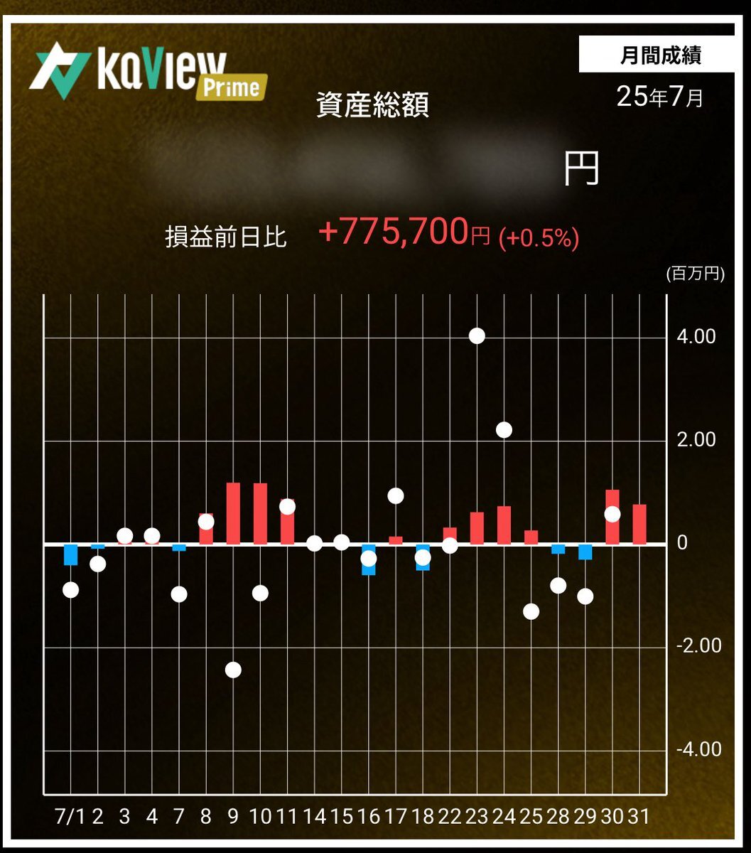 上がる株　下がる株が30分でわかる山中式数理投資法　究極の株価分析　必勝法 上がる株 下がる株が30分でわかる山中式数理投資法 究極の