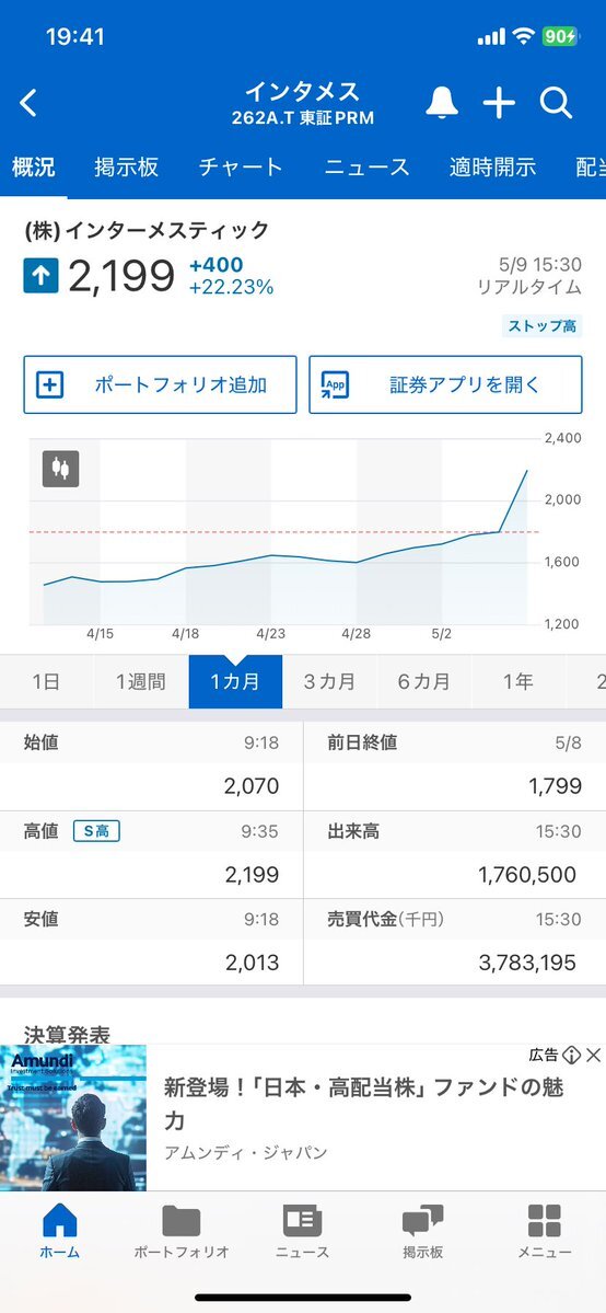 投稿画像