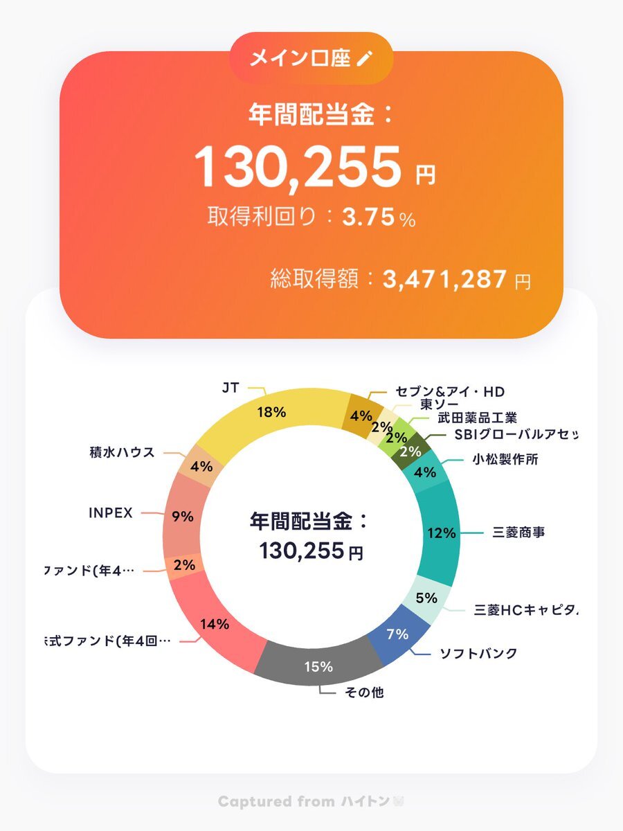 ☆ふくこ★随時発送中★   満足： 美しく心地いい 伝線しにくい 無地 ストッキング もも丈