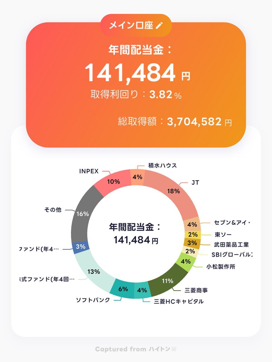 Reiページ 神戸イルミナージュ2024：関西最大級のキラキラの世界！ | TikTok