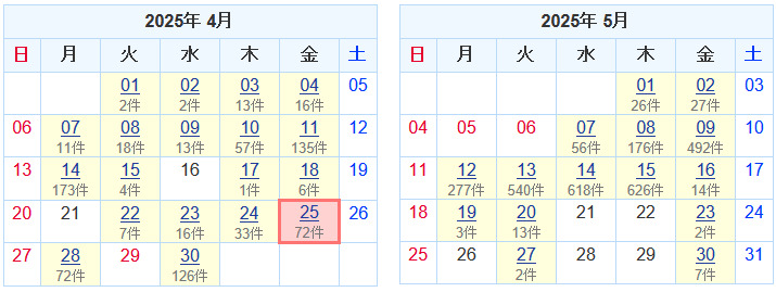 投稿画像