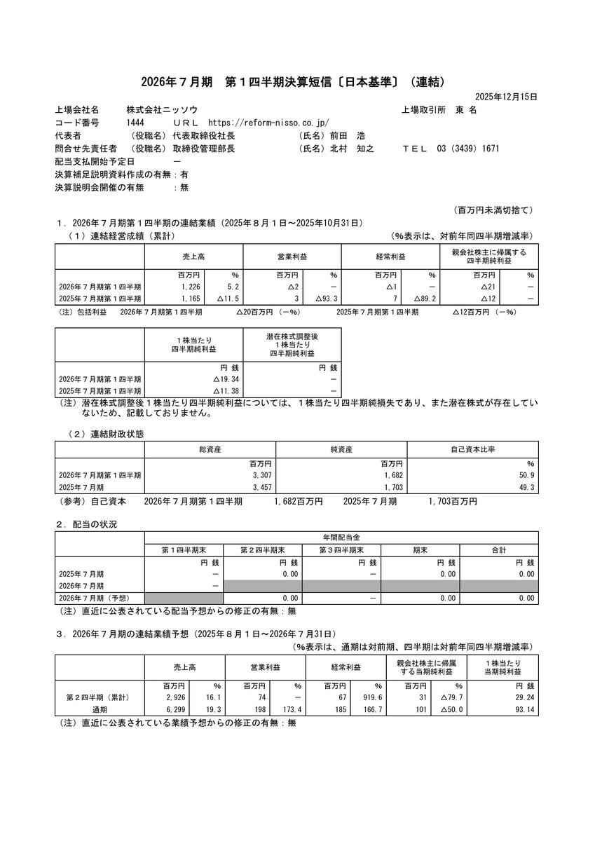 フーンシキ大株 ヤマシタ エギ王 K 3.0号 Z008 パープルケイムラ : 釣具ショップ赤穂