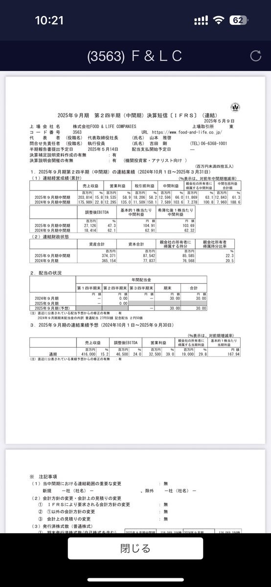投稿画像