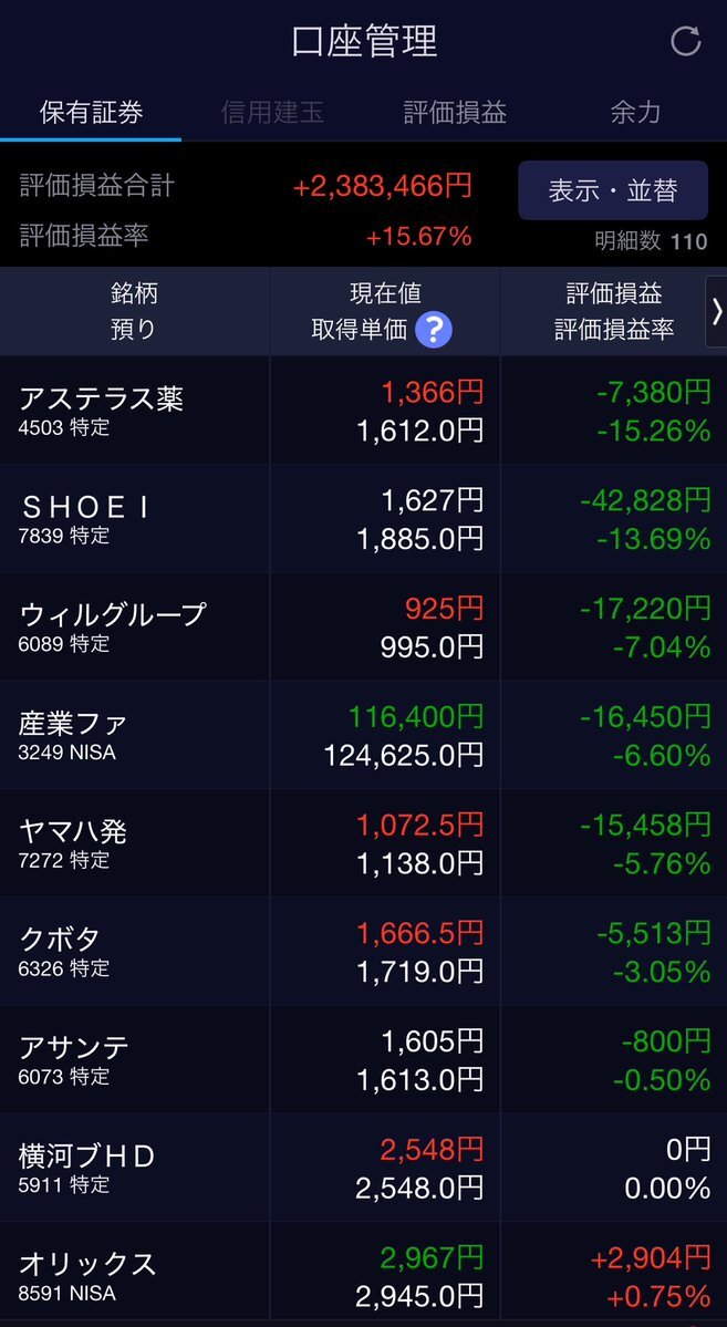 投稿画像