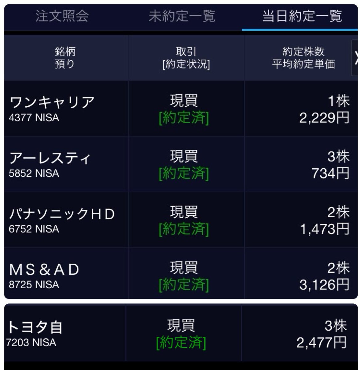 投稿画像