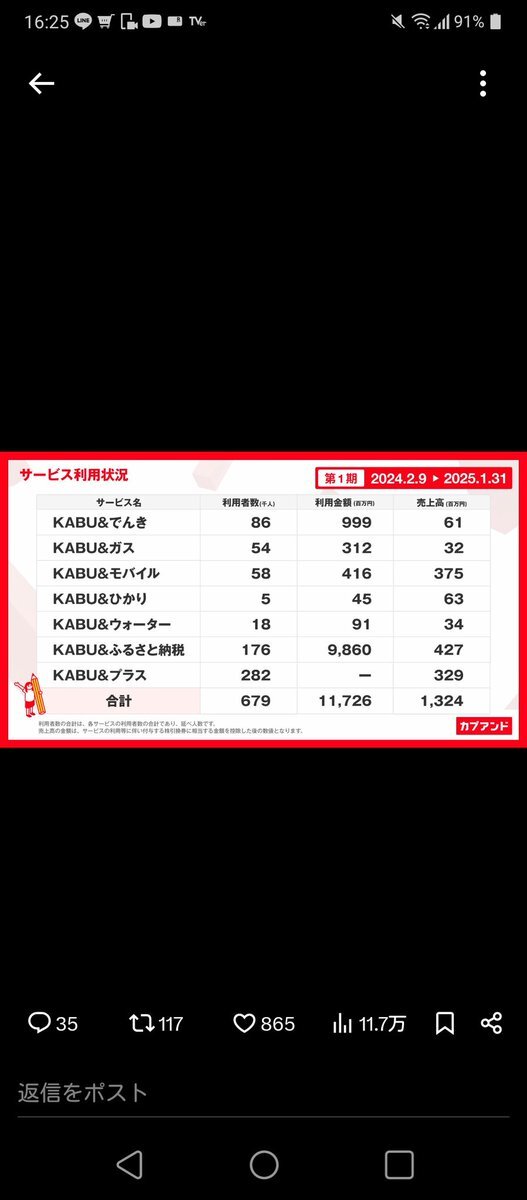 投稿画像