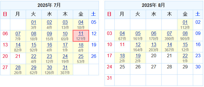 投稿画像