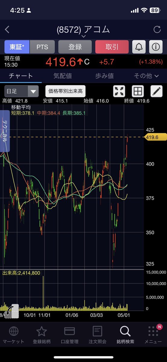 投稿画像