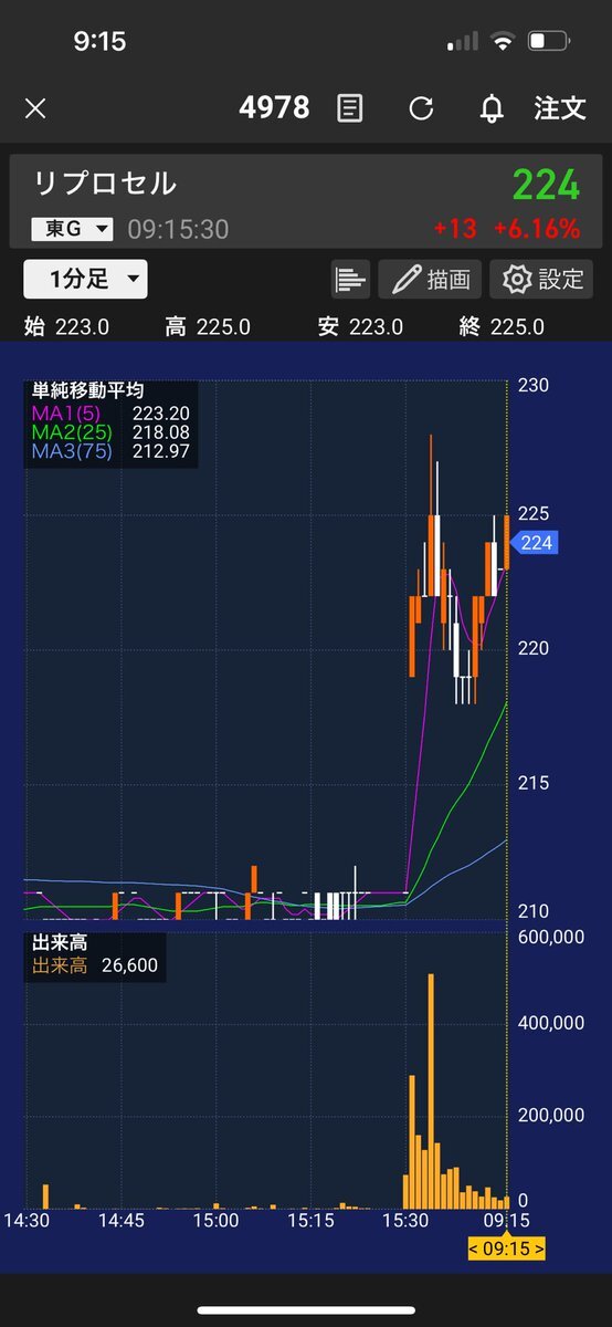 投稿画像