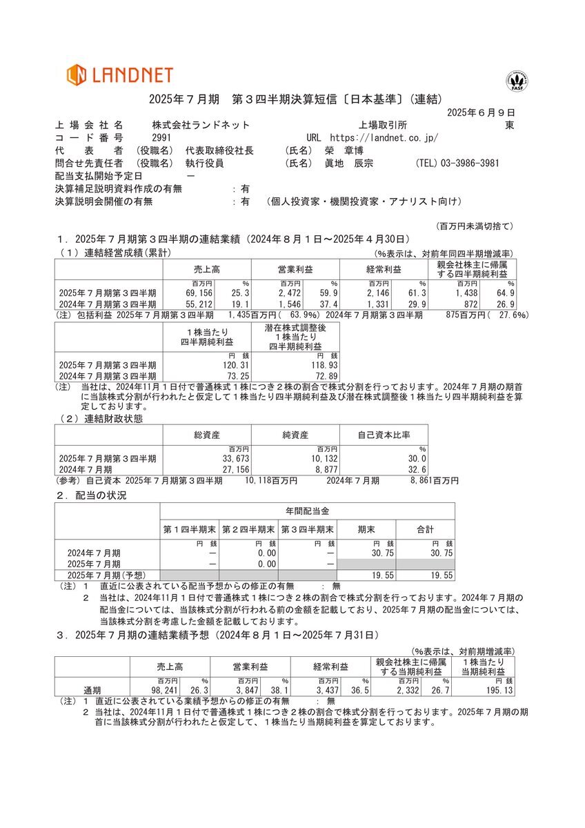 投稿画像
