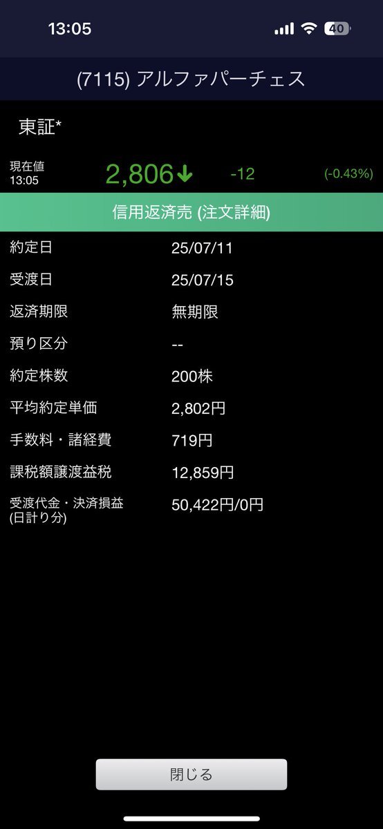 投稿画像
