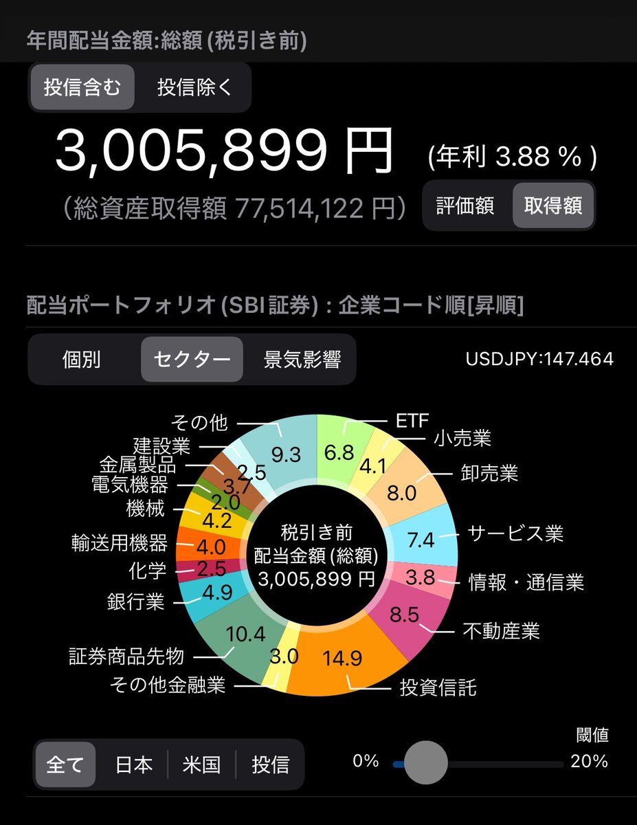 2025年 暦年展望資料 大和証券 株 2025年 テクニカル