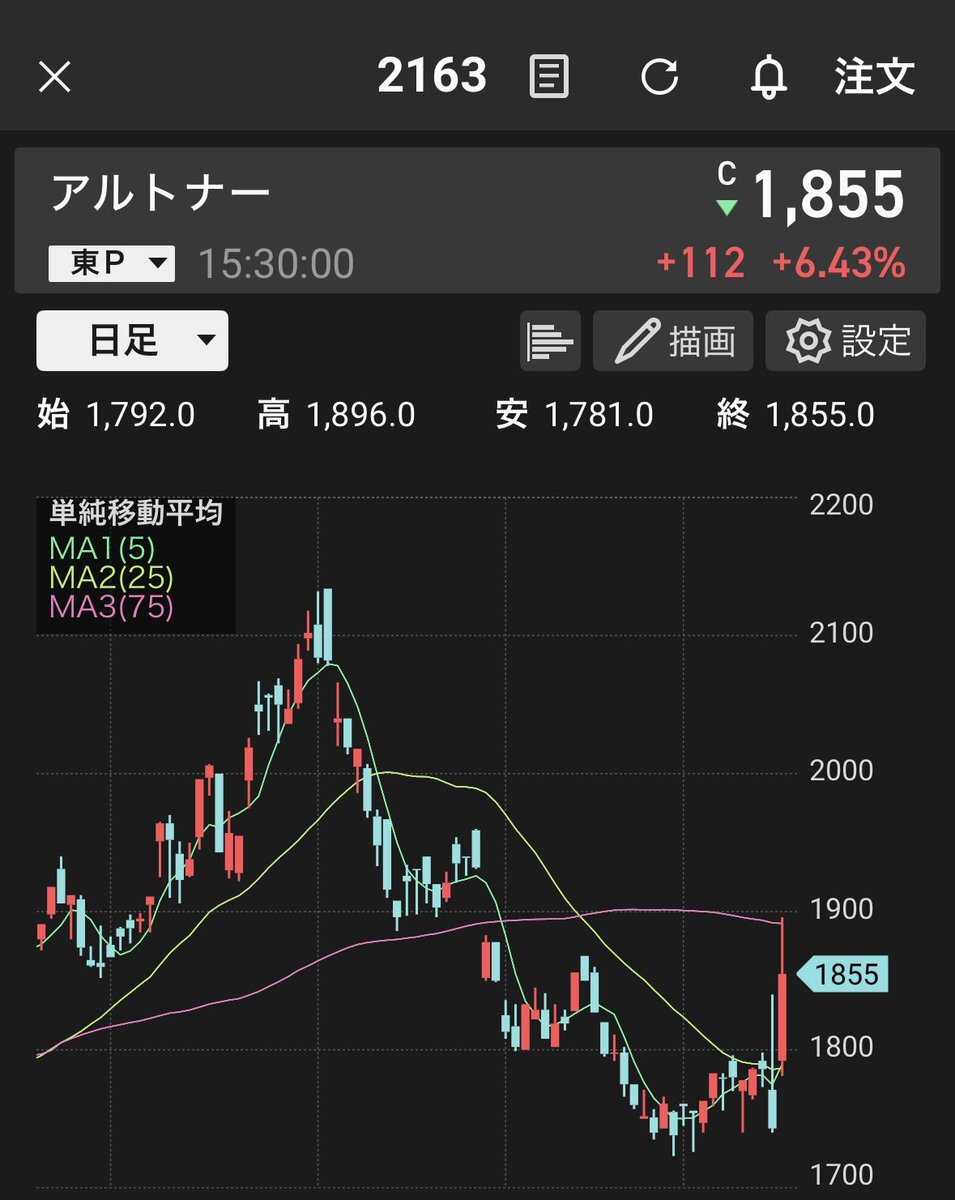 投稿画像